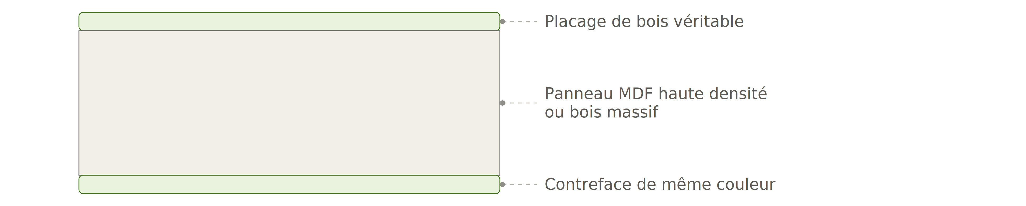 façade bois