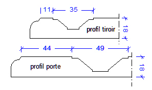 Profil porte Géraldine